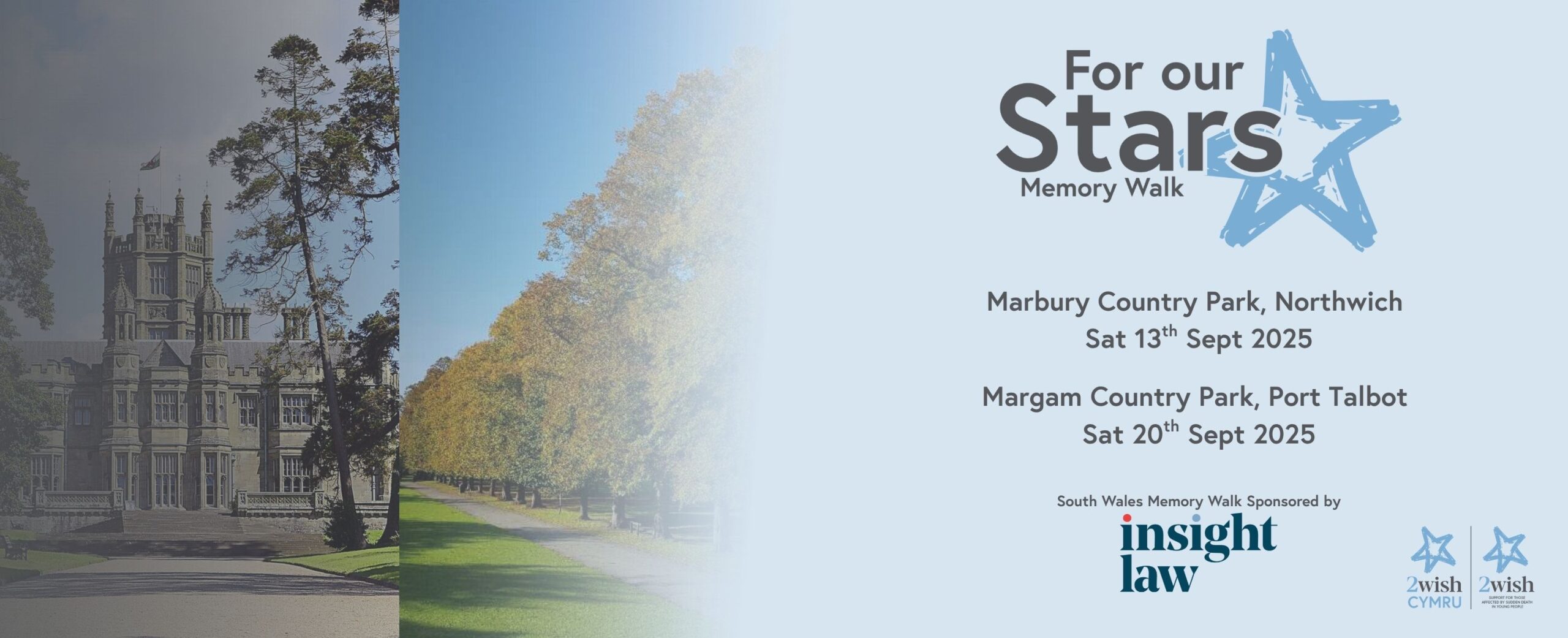 Memory Walks